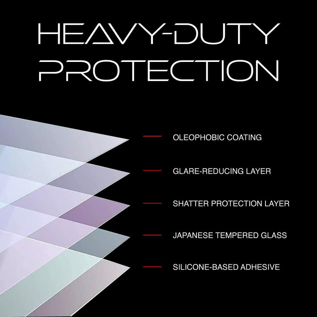 Tesla Model 3 (2024) & Model Y (2025) Screen Protector – 15.4” Tempered Glass | KYKR