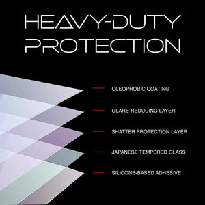 Tesla Model 3 (2017-2023) and Model Y (2020-2024) Tempered Glass Screen Protector Gloss Finish