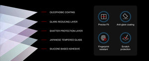 KYKR 2021-2025 Ford Bronco -  12 inch Tempered Glass Screen Protector